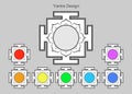 Yantras set icon, copy space. Sacred Indian Geometry Mystical Meditative Diagram. Set of sri yantras for six chakras isolated Royalty Free Stock Photo