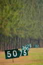 Yard signs in driving range Royalty Free Stock Photo