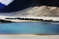 Landscape of The Yarlung Tsangpo Grand Canyon