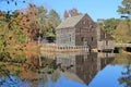 Yates Mill Reflection Royalty Free Stock Photo