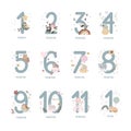 Cartoon set with Baby milestone cards. Cartoon animals, numbers, hand drawing lettering, decor elements.