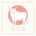 Year bull Chinese horoscope vector line art and pattern on white background.