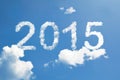 2015, the year cloudy number on sky