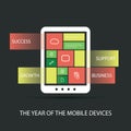 The Year of the Mobile Devices