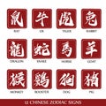 12 Chinese zodiac signs design / Zodiak Stump Royalty Free Stock Photo