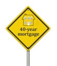 40 year mortgage warning sign isolated on white Royalty Free Stock Photo