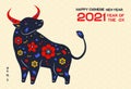 2021 year of ox. banner for chinese new year celebration. Decorated bull symbol. Translation mean Happy New year