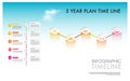 5 year plan projects milestone template isometric