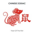 Year Of The Rat, Chine New Year 2020