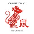 Year Of The Rat, Chine New Year 2020