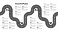 Yearly roadmap with quarter milestones and winding road on white background. Horizontal infographic timeline template for