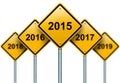 Years ahead road signs. Royalty Free Stock Photo