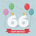 66 years selebration. Happy Birthday greeting card