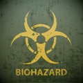 Yellow biohazard symbol on a green military background. Warning