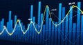 Yellow and Blue Financial Data Bar Chart with Fluctuating Lines Keywords: financial data, bar Royalty Free Stock Photo