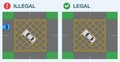 Yellow box junction rule. Legal and illegal turn. Top view.