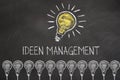 Yellow chalk bulb idea with the text `Ideen Management` on a blackboard. Translation: `Ideas Management` Royalty Free Stock Photo