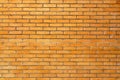 Yellow clinker brick wall texture