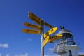 Cape Reinga direction sign