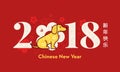 Yellow earth dog is a symbol of the 2018. Banner with text Chinese New Year. Horizontal format. Design for greeting
