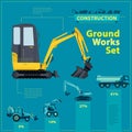 Yellow excavator. Blue infographic set, ground works blue machines vehicles. Royalty Free Stock Photo