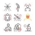 Yellow fever line icons. Symptoms. Vector signs for web graphics.