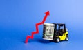 Yellow Forklift truck carries a big bundle of dollars and red up arrow. Growth of income and profit. progress of industrial Royalty Free Stock Photo