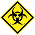 Yellow hazard sign with biohazard substances