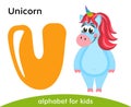 Yellow letter U and blue Unicorn.