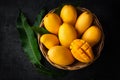 Yellow Mango In the basket Blackboard background