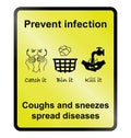 Prevent infection sign