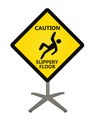 Yellow slippery floor sign Royalty Free Stock Photo