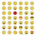 Yellow Smiling Face Positive And Negative People Emotion Icon Set