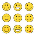 Yellow Smiling Face Positive And Negative People Emotion Icon Set Royalty Free Stock Photo