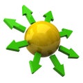 Yellow sphere and green arrows