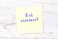 Yellow sticky note with handwritten text risk assesment