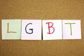 A yellow sticky note post it writing, caption, inscription LGTB Lesbian, gay, bisexual and transgender acronym in black ext on a s