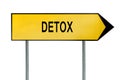 Yellow street concept detox sign