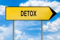 Yellow street concept detox sign