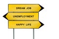 Yellow street concept dream job, happy life and unemployment sign