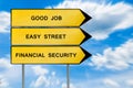 Yellow street concept finance sign Royalty Free Stock Photo