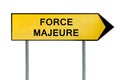 Yellow street concept force majeure sign