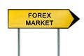 Yellow street concept forex market sign