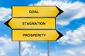 Yellow street concept goal, prosperity and stagnation sign Royalty Free Stock Photo