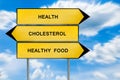 Yellow street concept health, food, cholesterol sign Royalty Free Stock Photo