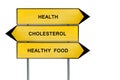 Yellow street concept health, food, cholesterol sign Royalty Free Stock Photo