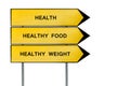 Yellow street concept health, food sign Royalty Free Stock Photo