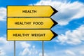 Yellow street concept health, food sign Royalty Free Stock Photo