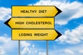 Yellow street concept healthy diet, losing weight, high cholesterol Royalty Free Stock Photo