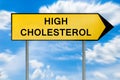 Yellow street concept high cholesterol sign Royalty Free Stock Photo